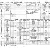 isuzu elf-truck 2005 -ISUZU--Elf NKR81A--NKR81-7014111---ISUZU--Elf NKR81A--NKR81-7014111- image 4