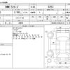 bmw 5-series 1994 -BMW 【千葉 33 ﾏ 907】--BMW 5 Series E-HD25--WBAHD62-050BJ54180---BMW 【千葉 33 ﾏ 907】--BMW 5 Series E-HD25--WBAHD62-050BJ54180- image 3