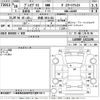 subaru pleo-plus 2016 -SUBARU 【前橋 583え411】--Pleo Plus LA300F-1521194---SUBARU 【前橋 583え411】--Pleo Plus LA300F-1521194- image 3