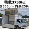mitsubishi-fuso canter 2017 CFJ1619606 image 1