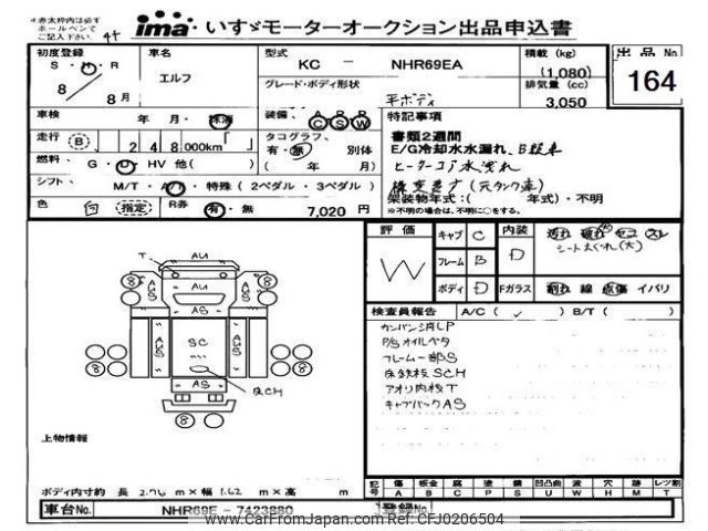 isuzu elf-truck 1996 -ISUZU--Elf NHR69E-7423880---ISUZU--Elf NHR69E-7423880- image 1