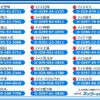 toyota hilux 2022 GOO_NET_EXCHANGE_0404100A20250623T001 image 3