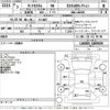 daihatsu tanto 2021 -DAIHATSU 【Ｎｏ後日 】--Tanto LA650S-1069659---DAIHATSU 【Ｎｏ後日 】--Tanto LA650S-1069659- image 3