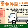 hino ranger 2003 GOO_NET_EXCHANGE_0706816A30241111W002 image 21