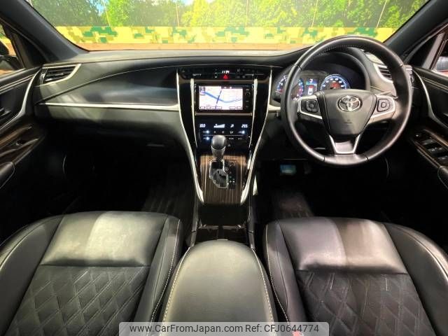 toyota harrier 2014 -TOYOTA--Harrier DBA-ZSU60W--ZSU60-0023079---TOYOTA--Harrier DBA-ZSU60W--ZSU60-0023079- image 2