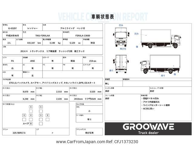 hino ranger 2014 GOO_NET_EXCHANGE_0541786A30250703W002 image 2