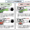 bmw 5-series-touring 2010 CARSENSOR_JP_AU1609347339 image 38