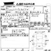 mitsubishi eclipse-cross 2020 -MITSUBISHI 【愛媛 352ま】--Eclipse Cross GL3W-0301151---MITSUBISHI 【愛媛 352ま】--Eclipse Cross GL3W-0301151- image 3