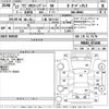 suzuki wagon-r 2015 -SUZUKI 【三重 585う527】--Wagon R MH44S-471446---SUZUKI 【三重 585う527】--Wagon R MH44S-471446- image 3