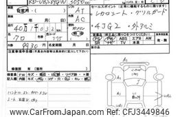 1994 Isuzu Bighorn UBS69GW - Car Price $2,192