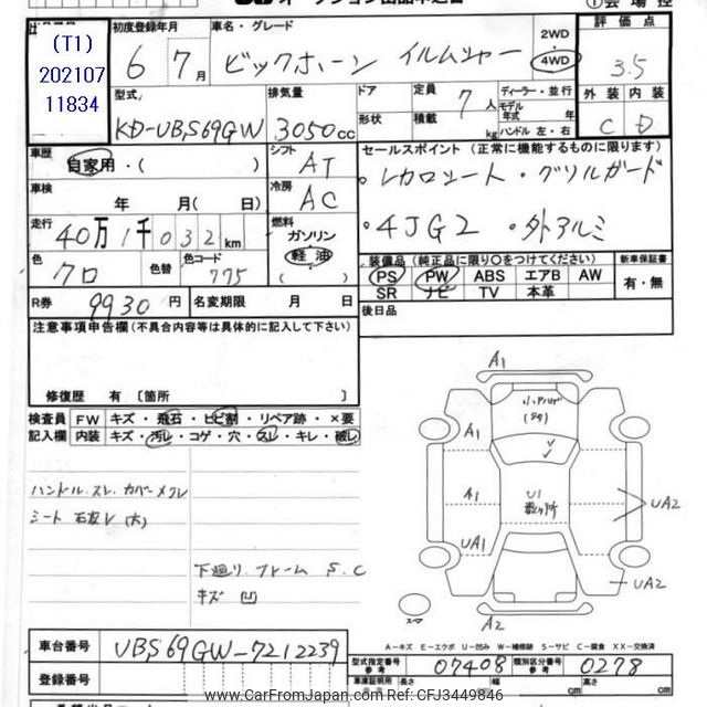 ぽむページ 1994 Isuzu Bighorn UBS69GW - Car Price $2,372