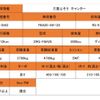 mitsubishi-fuso canter 2021 GOO_NET_EXCHANGE_0700226A30240511W001 image 53