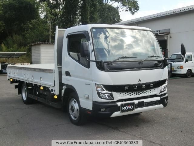 mitsubishi-fuso canter 2021 GOO_NET_EXCHANGE_1300219A30241023W001 image 1