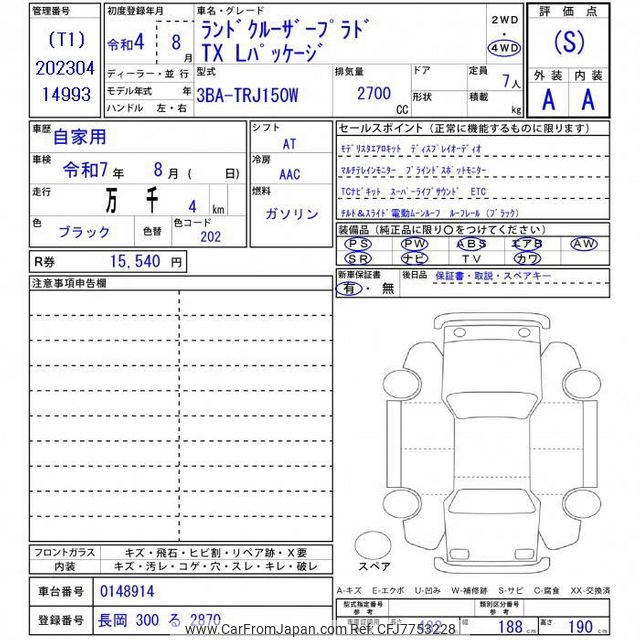 2022 Toyota Land Cruiser Prado TRJ150W - Car Price $40,877
