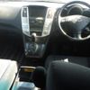 toyota harrier 2006 CFJ1797583 image 4