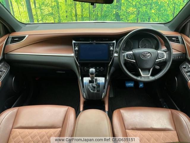 toyota harrier 2018 -TOYOTA--Harrier DBA-ZSU60W--ZSU60-0152199---TOYOTA--Harrier DBA-ZSU60W--ZSU60-0152199- image 2