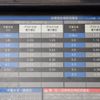 mitsubishi-fuso canter 2016 CFJ1649704 image 15