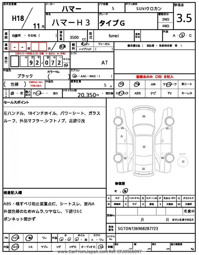 2006 Hummer H3 Unknown - Car Price $6,655