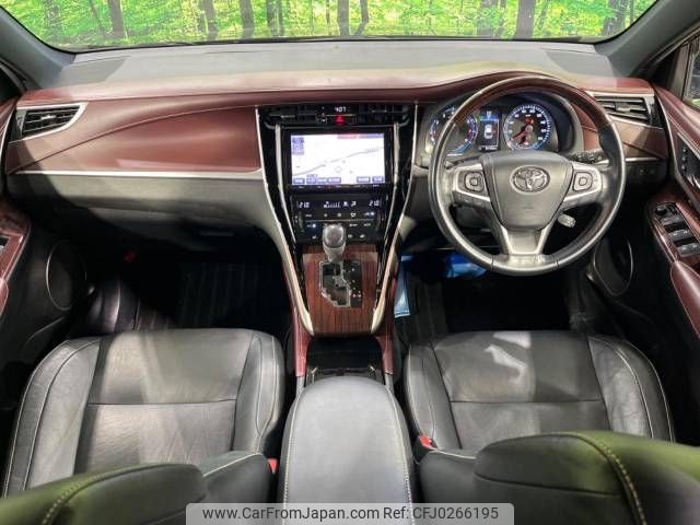 toyota harrier 2014 -TOYOTA--Harrier DBA-ZSU60W--ZSU60-0021689---TOYOTA--Harrier DBA-ZSU60W--ZSU60-0021689- image 2