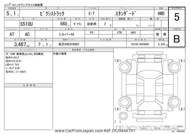 DETAIL FILE　図面と写真で綴る、車両のプロフィール　５冊セット そーなん伸縮ライン on X: 