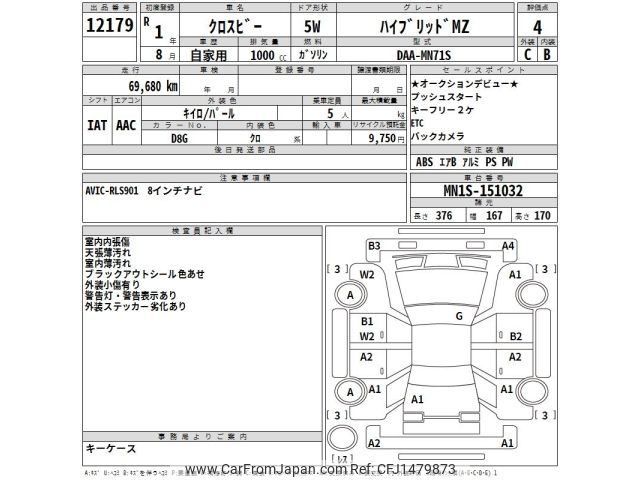 2019 Suzuki Xbee MN71S - Car Price $6,470