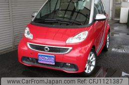 smart fortwo 2015 -SMART--Smart Fortwo ZAA-451390--WME4513902K812440---SMART--Smart Fortwo ZAA-451390--WME4513902K812440-