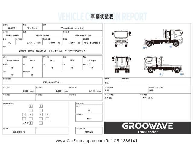 isuzu forward 2003 GOO_NET_EXCHANGE_0541786A30250624W002 image 2