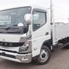 mitsubishi-fuso canter 2023 GOO_NET_EXCHANGE_0207851A30240705W002 image 2