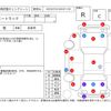 nissan sunny-truck 1993 -NISSAN--Sunny Truck B122--B122048398---NISSAN--Sunny Truck B122--B122048398- image 4