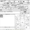 suzuki jimny 2020 -SUZUKI 【札幌 582さ6599】--Jimny JB64W-170910---SUZUKI 【札幌 582さ6599】--Jimny JB64W-170910- image 3