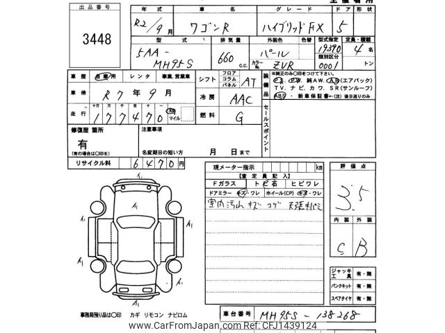 2020 Suzuki Wagon R MH95S - Car Price $2,258
