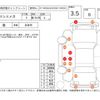toyota pixis-mega 2016 -TOYOTA--Pixis Mega LA700A--LA700A-0007816---TOYOTA--Pixis Mega LA700A--LA700A-0007816- image 4