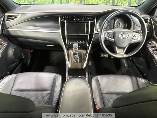 toyota harrier 2014 quick_quick_ZSU60W_ZSU60-0010868 image 2