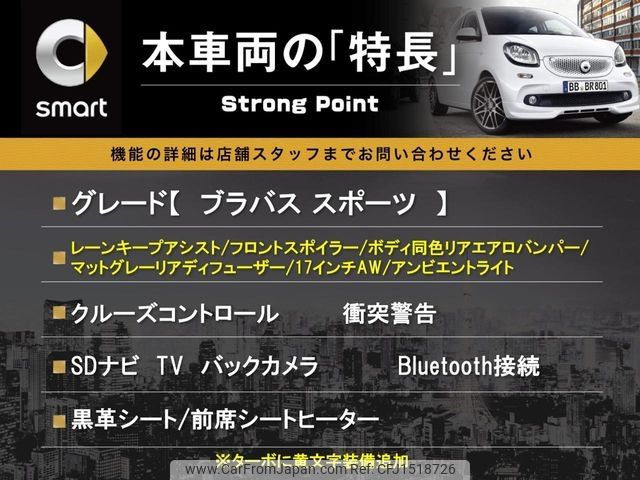 smart forfour 2018 CFJ1518726 image 2