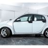 smart forfour 2004 -SMART--Smart Forfour GH-454032--WME4540322B049856---SMART--Smart Forfour GH-454032--WME4540322B049856- image 6