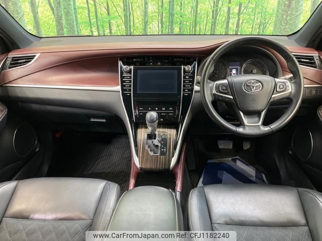 toyota harrier 2014 quick_quick_ZSU60W_ZSU60-0025567 image 2