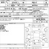 mazda scrum-wagon 2023 -MAZDA 【大阪 591ほ1011】--Scrum Wagon DG17W-301703---MAZDA 【大阪 591ほ1011】--Scrum Wagon DG17W-301703- image 3