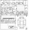 suzuki every-wagon 2024 -SUZUKI 【和歌山 581ち3345】--Every Wagon DA17W-332308---SUZUKI 【和歌山 581ち3345】--Every Wagon DA17W-332308- image 3