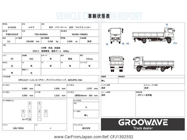 isuzu elf-truck 2019 GOO_NET_EXCHANGE_0541786A30250617W009 image 2