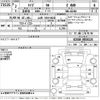 toyota raize 2020 -TOYOTA 【山形 530た8620】--Raize A210A-0024124---TOYOTA 【山形 530た8620】--Raize A210A-0024124- image 3