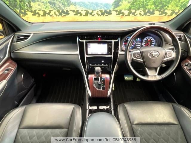 toyota harrier 2015 -TOYOTA--Harrier DBA-ZSU60W--ZSU60-0071157---TOYOTA--Harrier DBA-ZSU60W--ZSU60-0071157- image 2