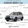subaru xv 2021 -SUBARU--Subaru XV 5AA-GTE--GTE-052540---SUBARU--Subaru XV 5AA-GTE--GTE-052540- image 13