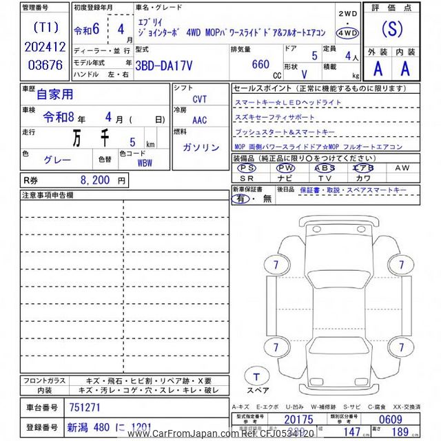 2024 Suzuki Every DA17V - Car Price $13,907