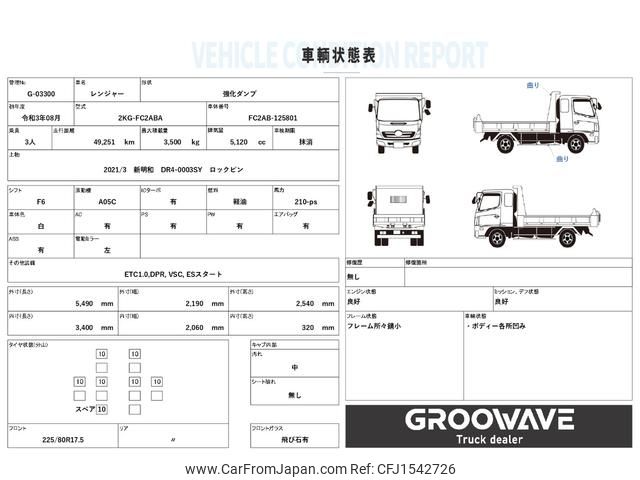 hino ranger 2021 CFJ1542726 image 2