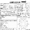 suzuki jimny 2016 -SUZUKI 【愛媛 581ひ2233】--Jimny JB23W-750066---SUZUKI 【愛媛 581ひ2233】--Jimny JB23W-750066- image 3