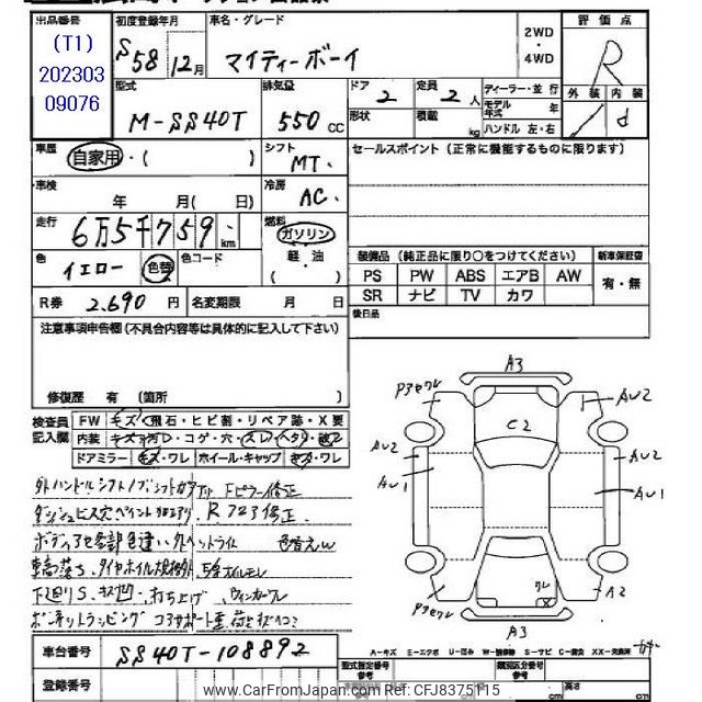 1983 Suzuki Mighty Boy SS40T - Car Price $2,259