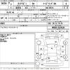 mazda flair-wagon 2020 CFJ1570843 image 3