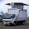 mitsubishi-fuso canter 2023 REALMOTOR_N9023120059F-90 image 1