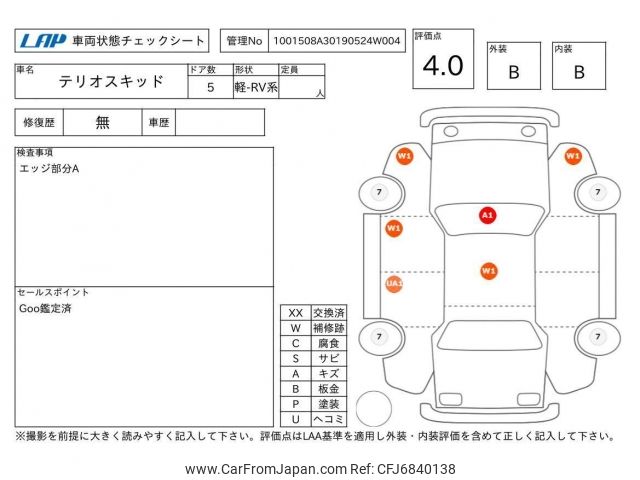 キャリー 楽天市場】ゼロハリバートン ZERO HALLIBURTON クラシック