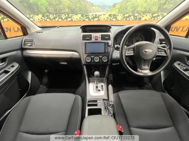 subaru impreza-sports 2012 CFJ1723273 image 2